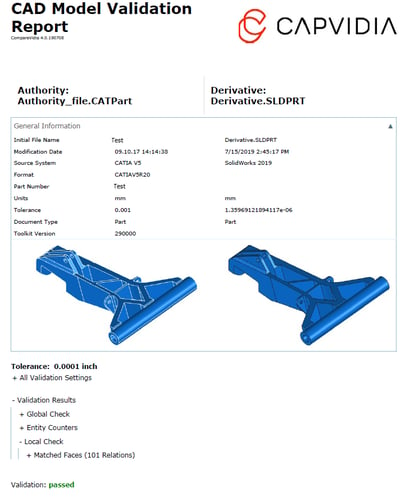 validation report Capvidia