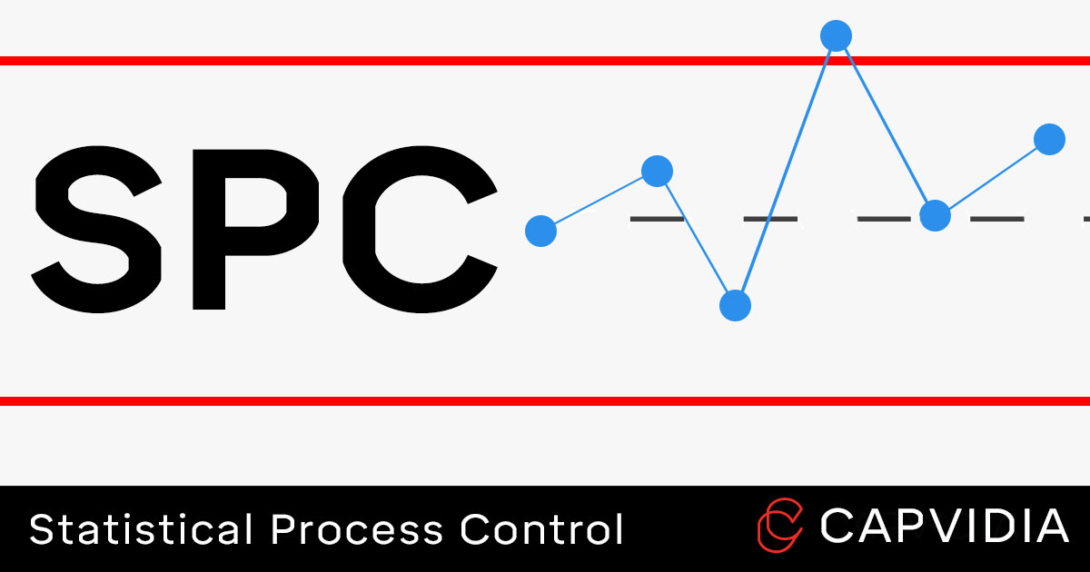 SPC Explained: 2021 Guide