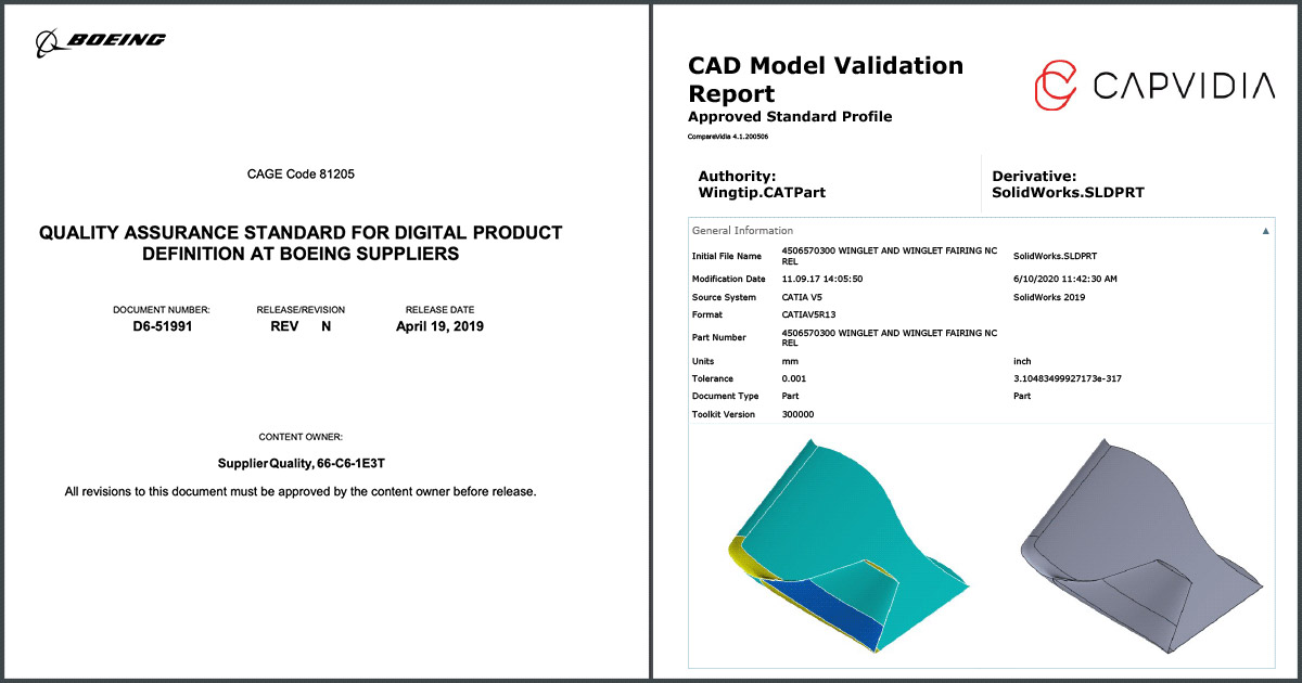 CompareVidia DPD compliance